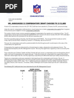 Download 2011 Compensatory NFL Draft Choices by USA TODAY SN51566850 doc pdf
