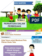 Materi KLS 6a Tema 2 Subtema 1