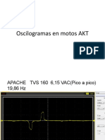Oscilogramas en Motos AKT