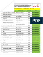 Lista de Iniciativas Seleccionadas Final - Linea de Cultura Cps-449-2020