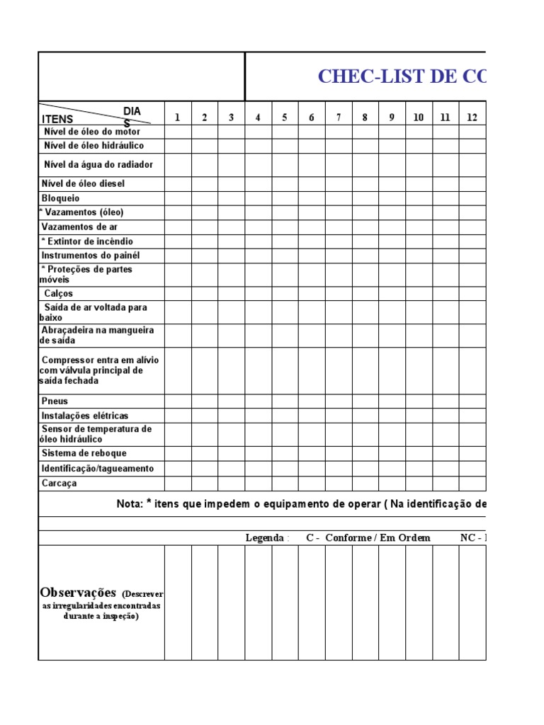 Check List Compressor | PDF