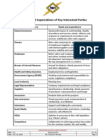 4.2-Needs and Expectation of Interested-Parties