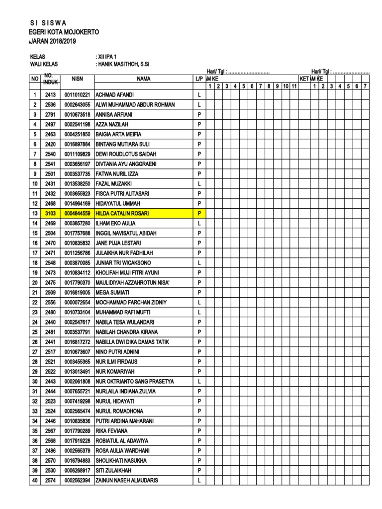 ABSEN KELAS 2018-2019 TANGGAL 20 SEPTEMBER 2018 Ini | PDF