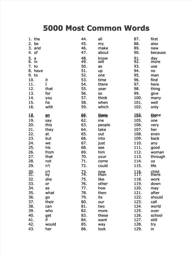 Common Words for Language Learners | PDF | Nature