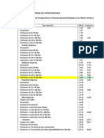 B TIActivaTipoCreditoEmpresaMN014208