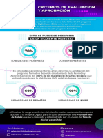 Criterio de Evaluación y Aprobación