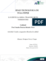 Cuadro Comparativo