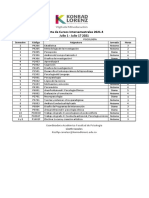 Psicologia Oferta Inicial 2021-3