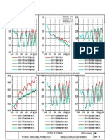 Control de Potencia REIVAX (Unmsm) Potencia: Variacion Del Parametro BT Cabrejos Espinoza Cesar Armando
