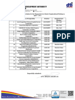 Very Final List Human Services Cluster Coops (Lucky 17)