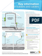 NBN - Key-Information-For-Builders-And-Cablers
