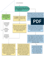 Diagrama en Blanco