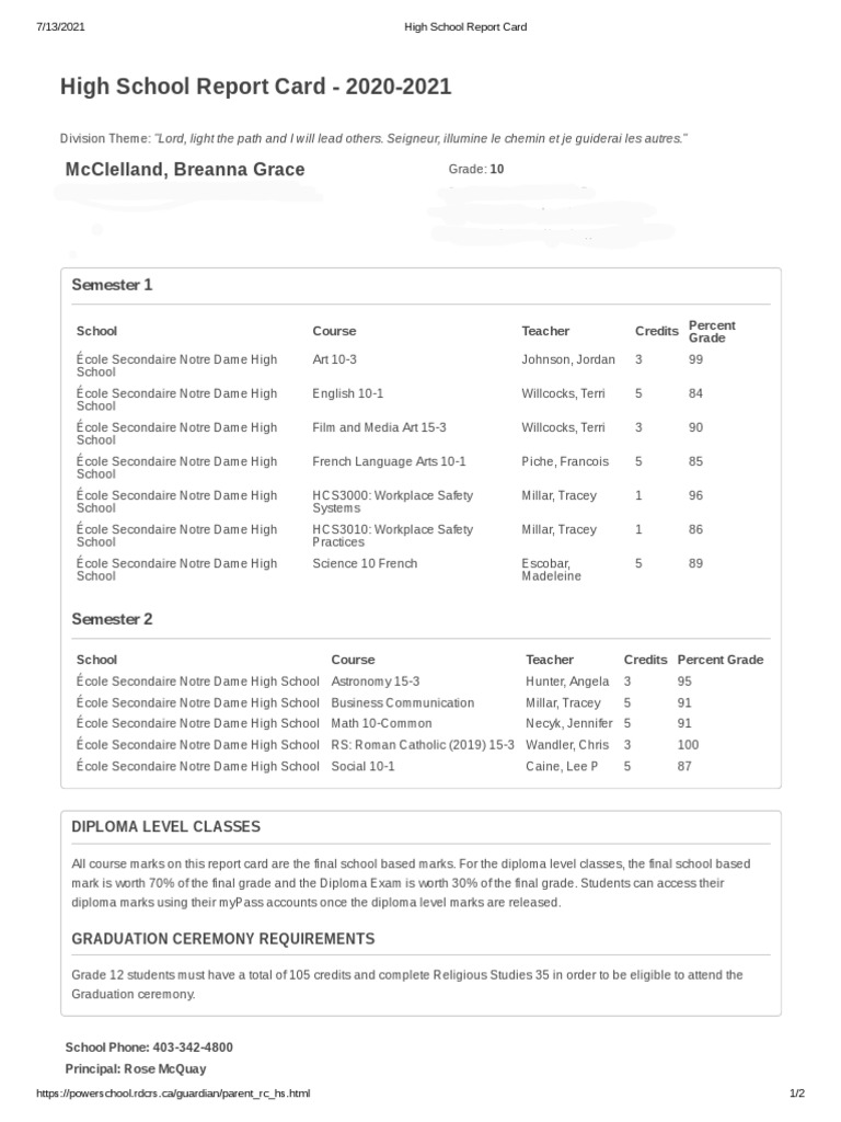 High School Report Card | PDF | Educational Stages | Schools