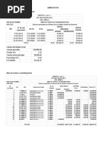Formulario de Inscripción al ISSS | PDF