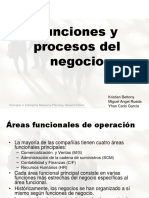 Funciones, Procesos y Requerimientos Del Negocio