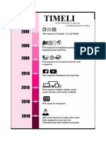 Timeli: of My Interaction or Exposure To Traditional and New Media