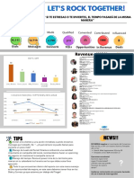 BOLETIN PRODUCTIVIDAD FINALpdf