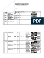 Laporan Kegiatan Pembelajaran Daringjulisep2020