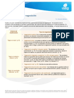 Tipos y Tácticas de Negociación