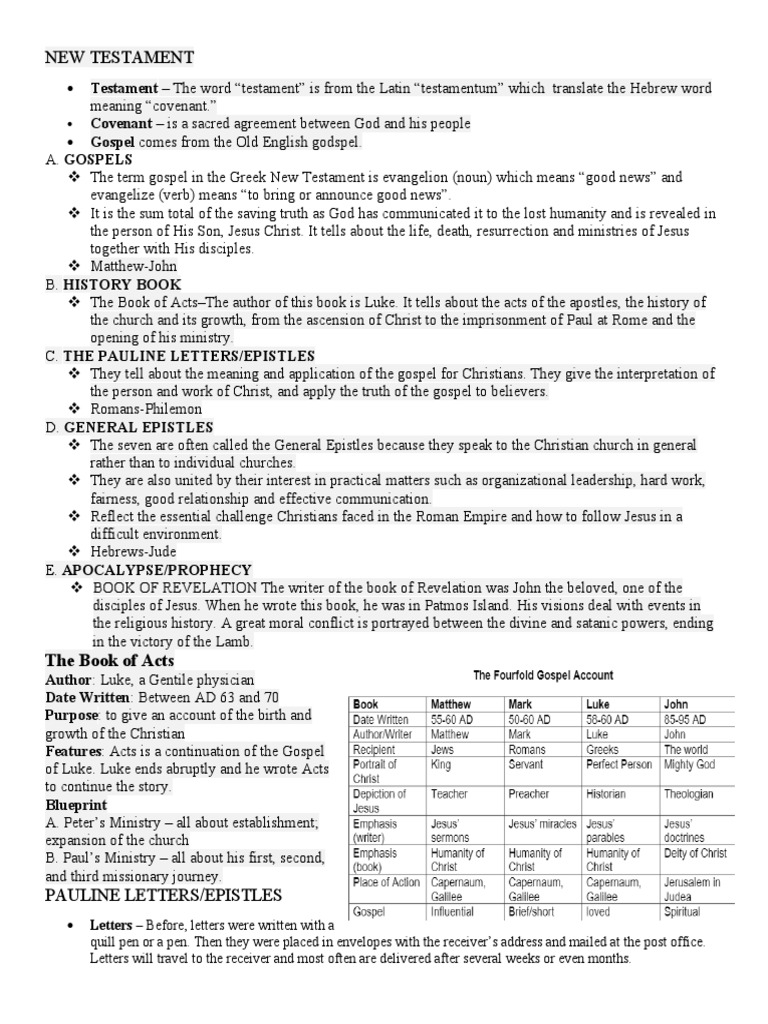 New Testament: The Book of Acts | PDF | Epistle To Philemon | Paul The ...