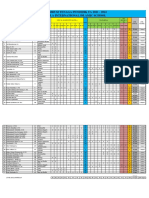 Distribusi Guru TP 2021-2022 (Ganjil) (Revisi 1)