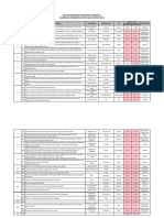 Monitoring Akreditasi Update 14-7021