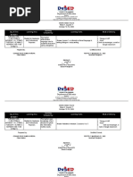 Department of Education: Day & Time Learning Area Learning Competency Learning Tasks Mode of Delivery Monday