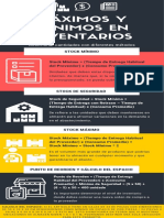 Máximos y Mínimos en Inventarios