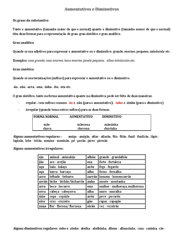 Aumentativos e Diminutivos | PDF | Morfologia linguística | Gramática