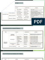 ANALISIS-FODA-PPT