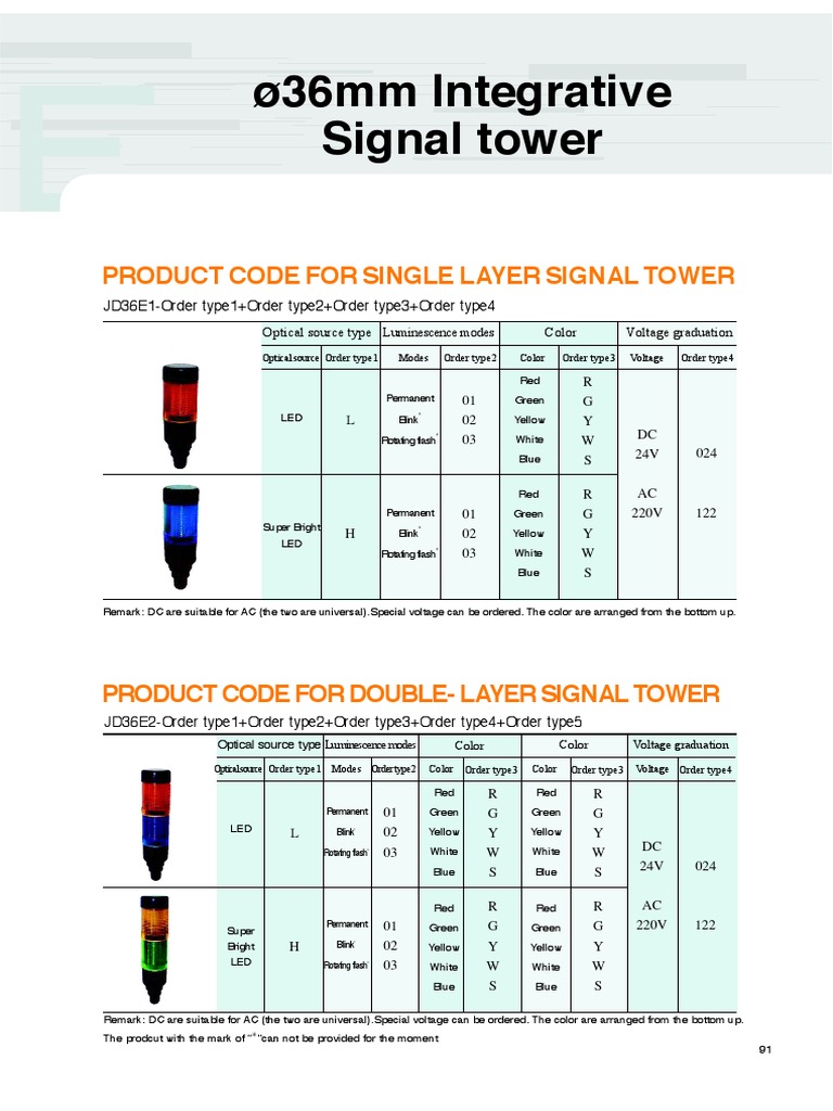 Tayee Jd36 Catalogue | PDF | Green | Color