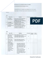 Dokumen Hasil Evaluasi Pencapaian Visi Misi