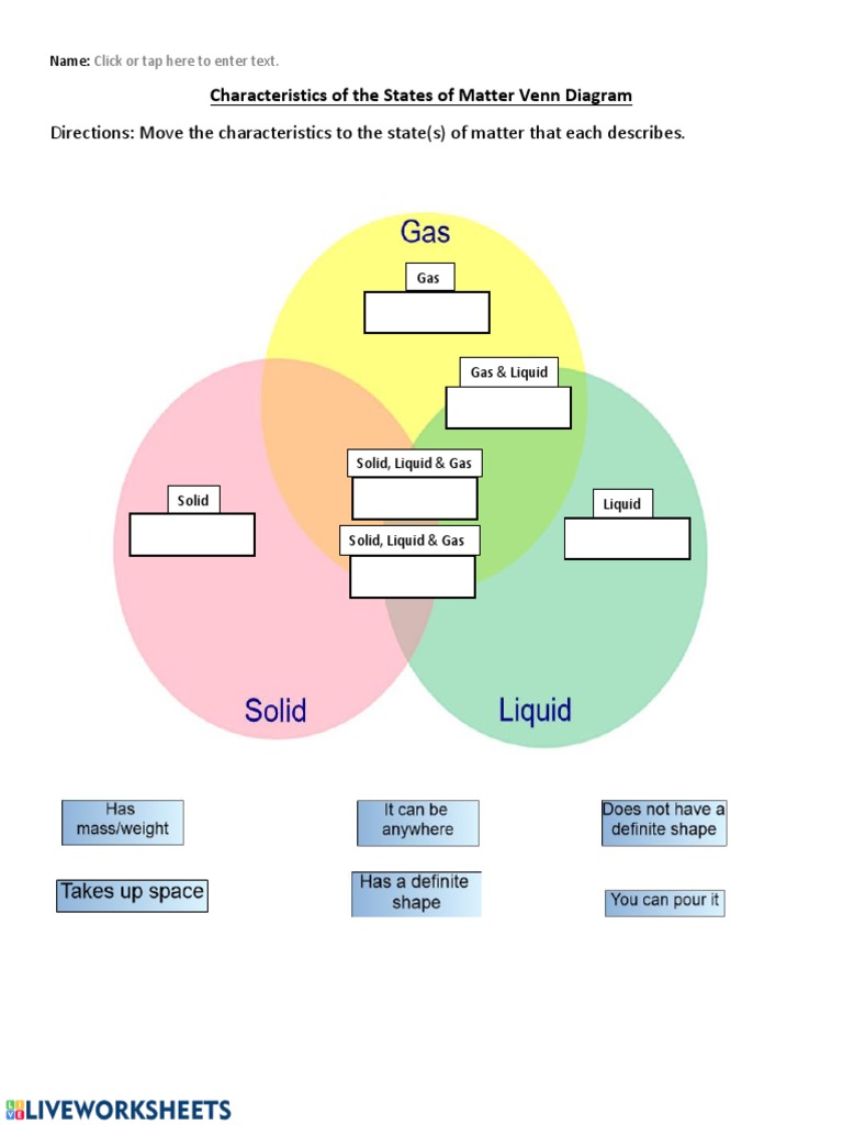 Characteristics of The States of Matter Venn Diagram | PDF