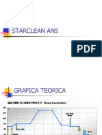 STARCLEAN ANS Presentation