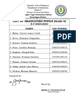 List of Graduating Pupils (Grade 6) : Upper Tugar Elementary School Kauswagan District