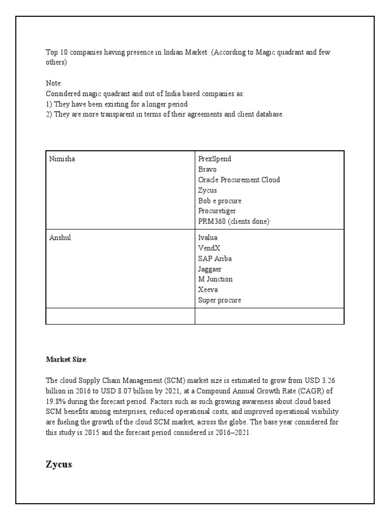 Competition and Market Mapping - Structured (Unfinished) | PDF | Oracle ...