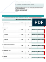 CEI Cooperation Fund Budget Template