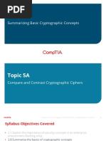 Lesson 5: Summarizing Basic Cryptographic Concepts