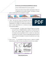 Componentes Básicos de Las Centrales Hidroeléctricas