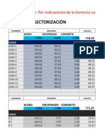 U2 Formato Sectorización - XLSX Terminado