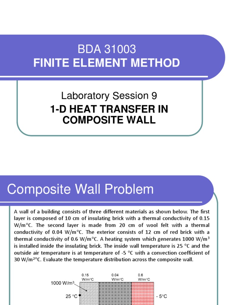 Heat Transfer in Composite Wall | PDF | Electrical Resistivity And ...
