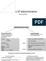 Routes of Administration