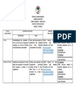 Curriculum Map 7 Term 4