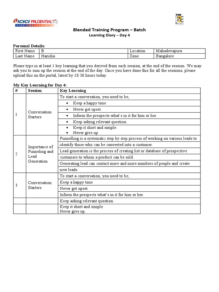 Blended Training Program - Batch: Learning Diary - Day 4 Personal ...
