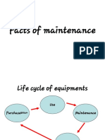 Facts of Maintenance