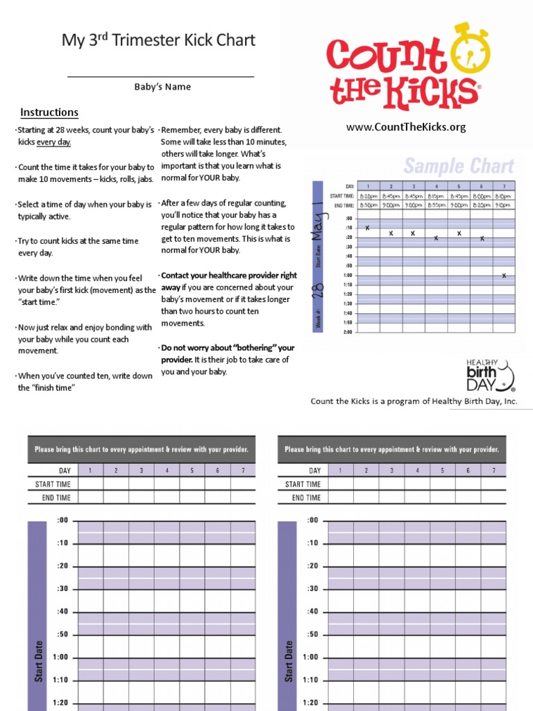 Printable Kick Counting Chart.2018 PDF