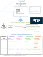 Psicología Aplicada Al Trabajo