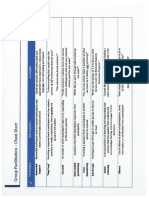 Group Facilitation Cheat Sheet