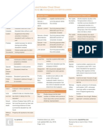 Wills and Estates Cheat Sheet: by Via