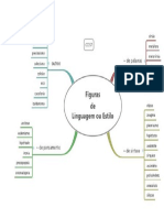 Gramatica Cunha p357 Figuras de Linguagem